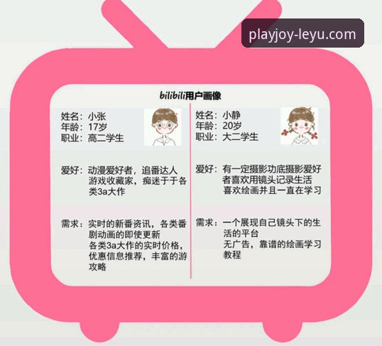 乐鱼体育app实用评测与下载安装指南：从技术细节到用户体验